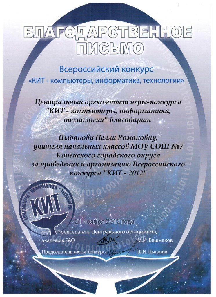 Конкурсы благодарственные письма Конкурсы благодарственные письма