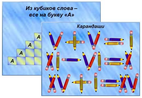 Создание внешних и внутренних гиперссылок в документе