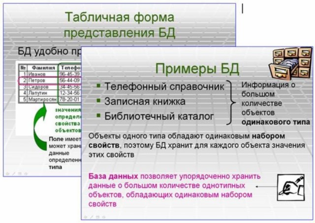 Презентация Уроку Информатики Общение В Интернет